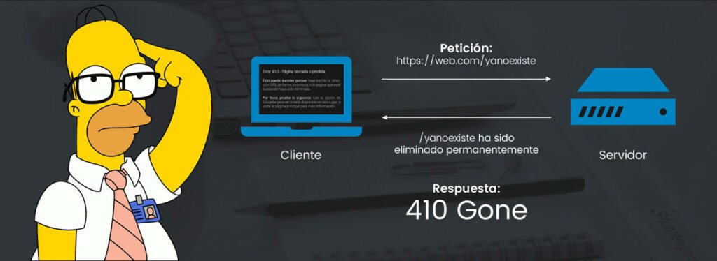 Qué es un error 410 y cómo utilizarlo en tu web